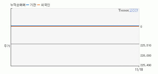 호남석유 이미지