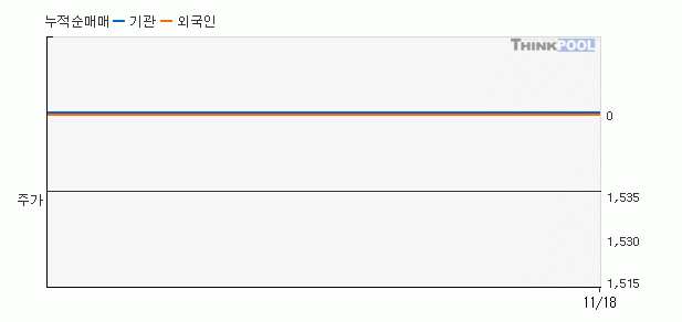 신창전기 이미지