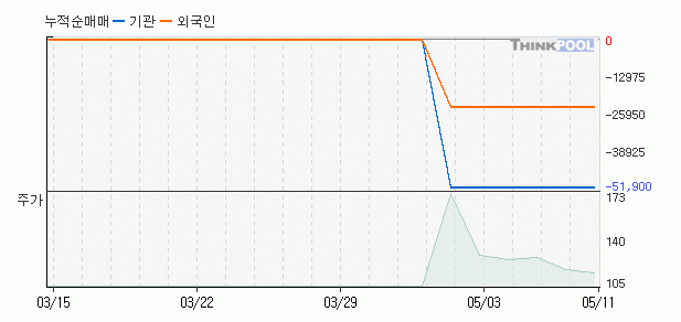 이케이에너지 이미지