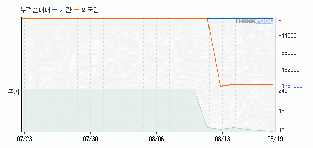 케이알 이미지