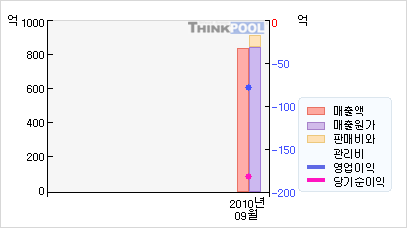 중앙디자인 이미지