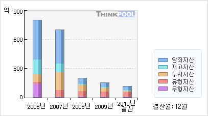 이케이에너지 이미지