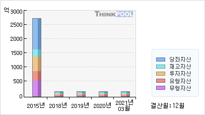 쏠리테크 이미지